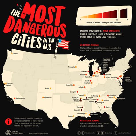 The Best and Worst Places to Invest in SFR in America